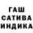 ТГК жижа Shivansh Agrawal